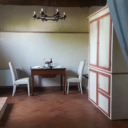 Apartament La Cantina Di Tonino *
